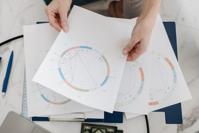 Astrolojik Element Burçları: Ateş, Toprak, Hava ve Su Elementlerinin Gizemleri